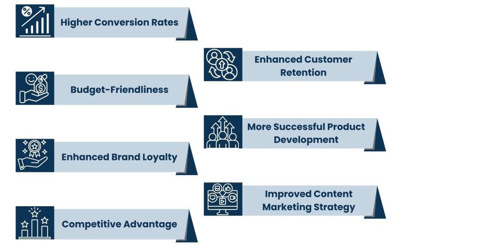 Why It’s Important to Identify the Right Audience Development Strategies